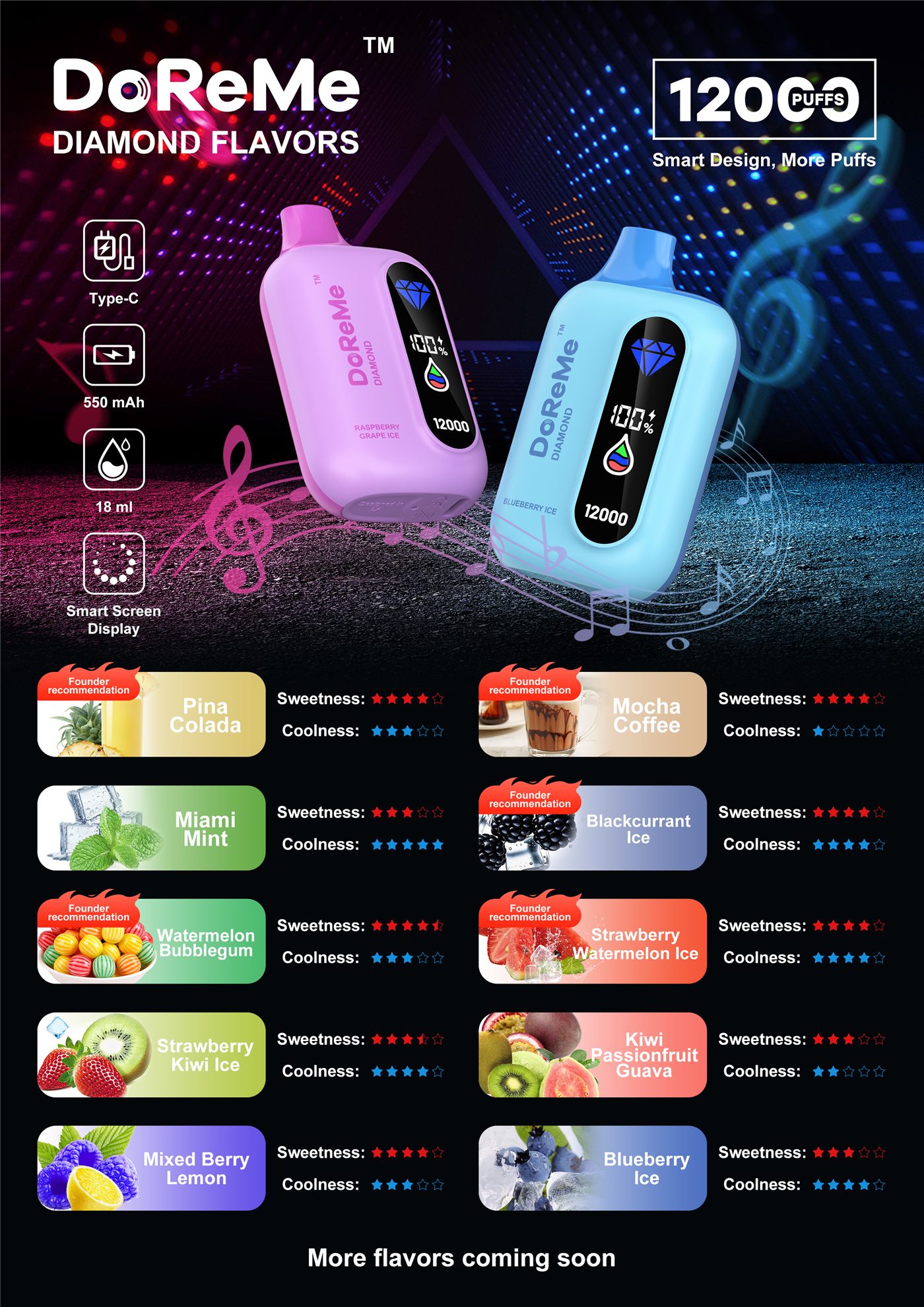 DoReMe Diamond 12000 flavor poster