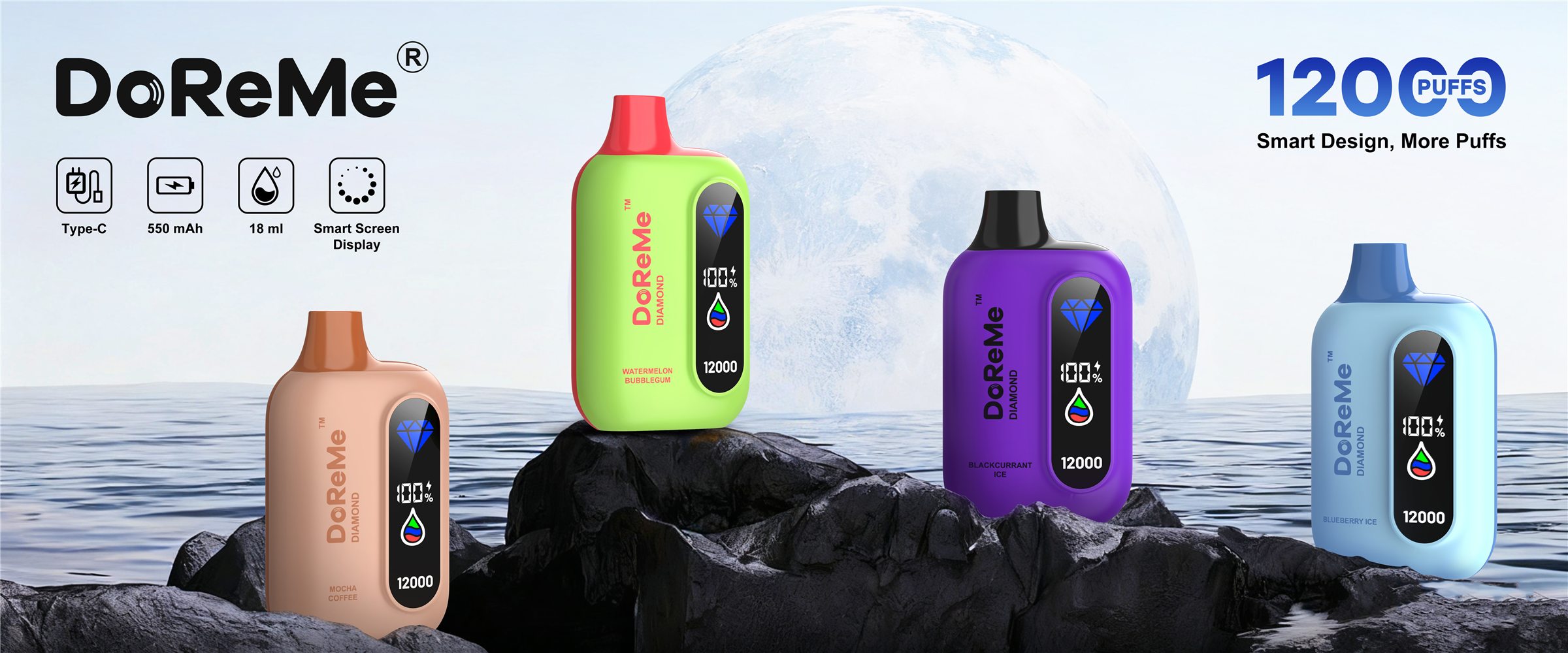DoReMe Diamond 12000 devices